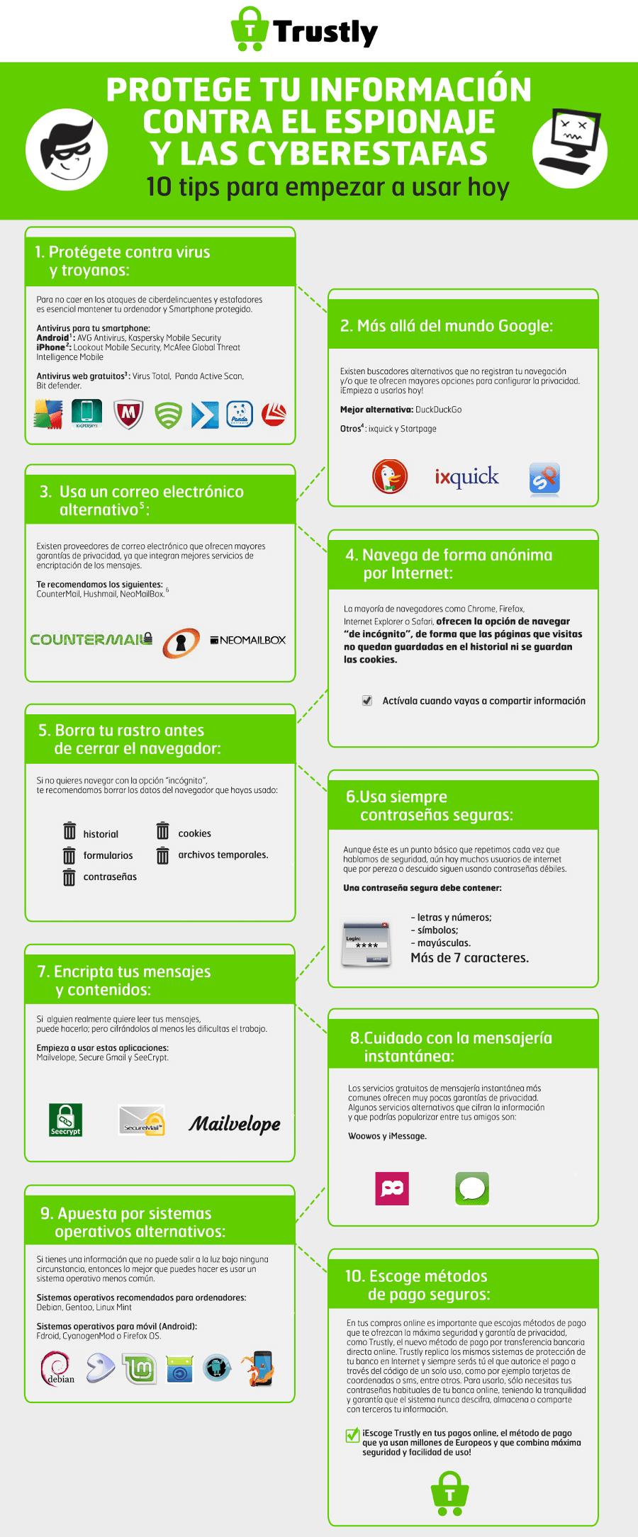 infografia seguridad